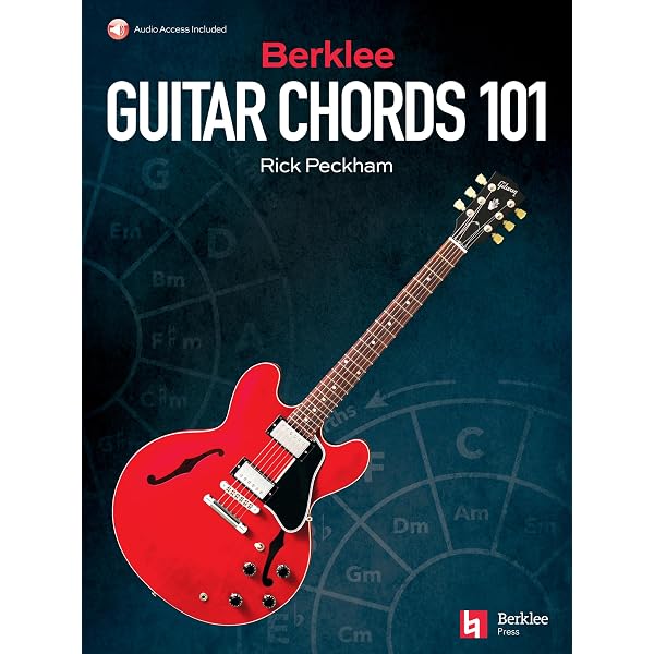 Berklee Guitar Theory: Kim Perlak, Curator Developed by the